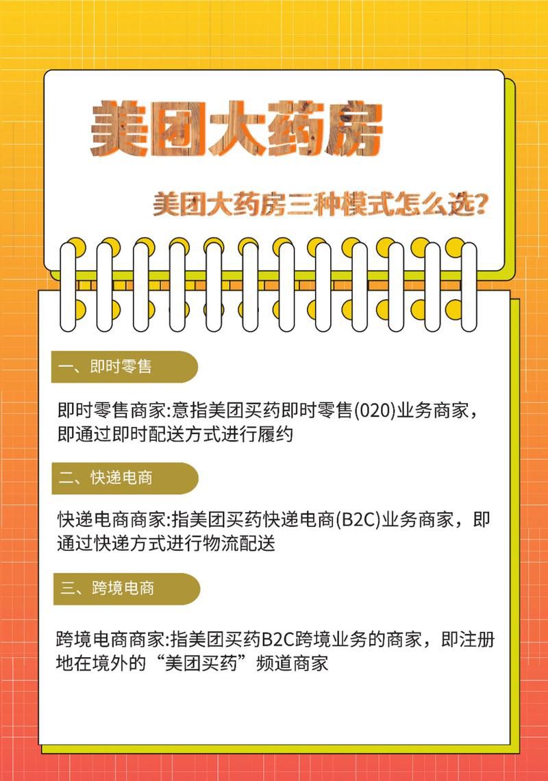 美团买药b2c电商的优势和运营策略