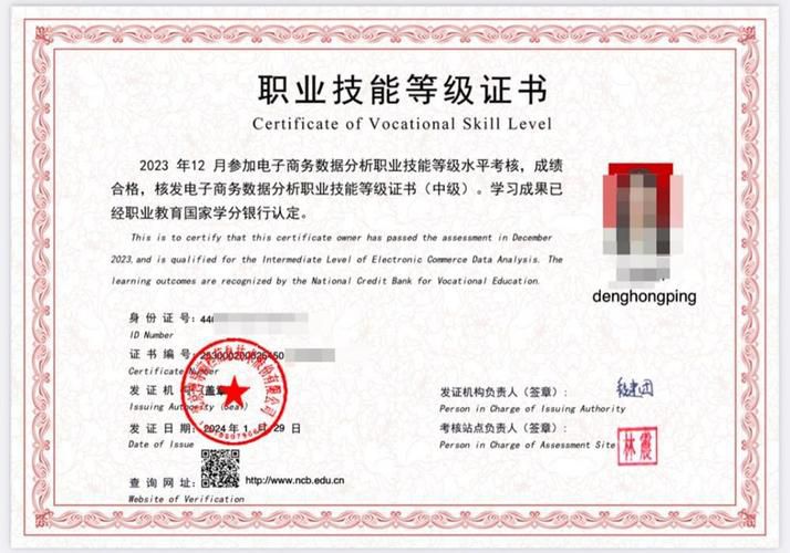 跨境电商b2b数据运营职业技能等级证书