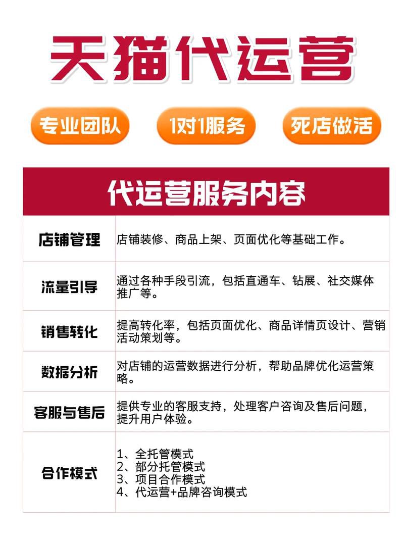 金华b2c电商平台一站式代运营