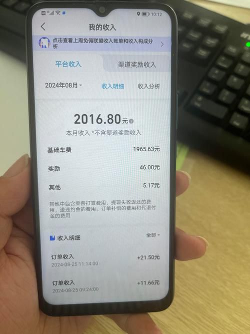 电商运营兼职一个月多少钱合适