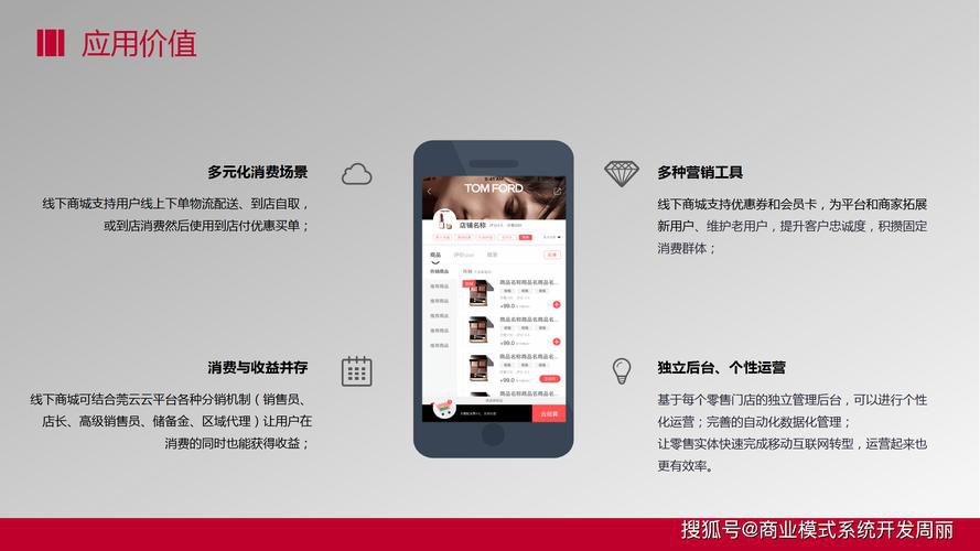 简述O2O的四种运营模式及相关电商企业