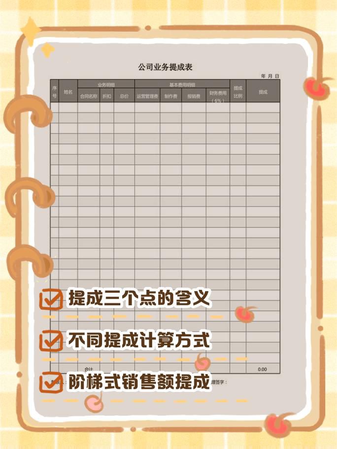 电商运营岗位提成千分之一